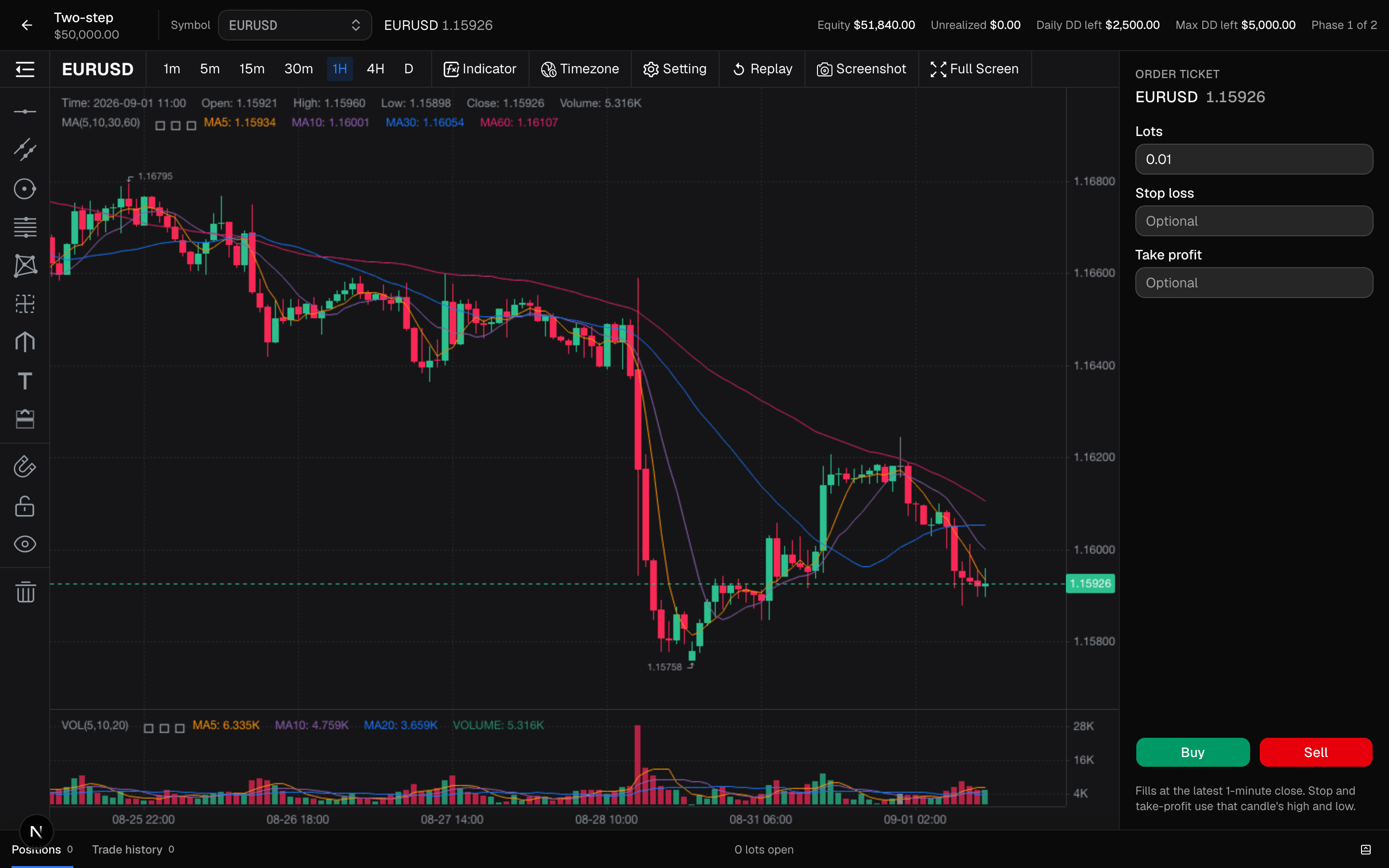 BiaTrade terminal in dark mode