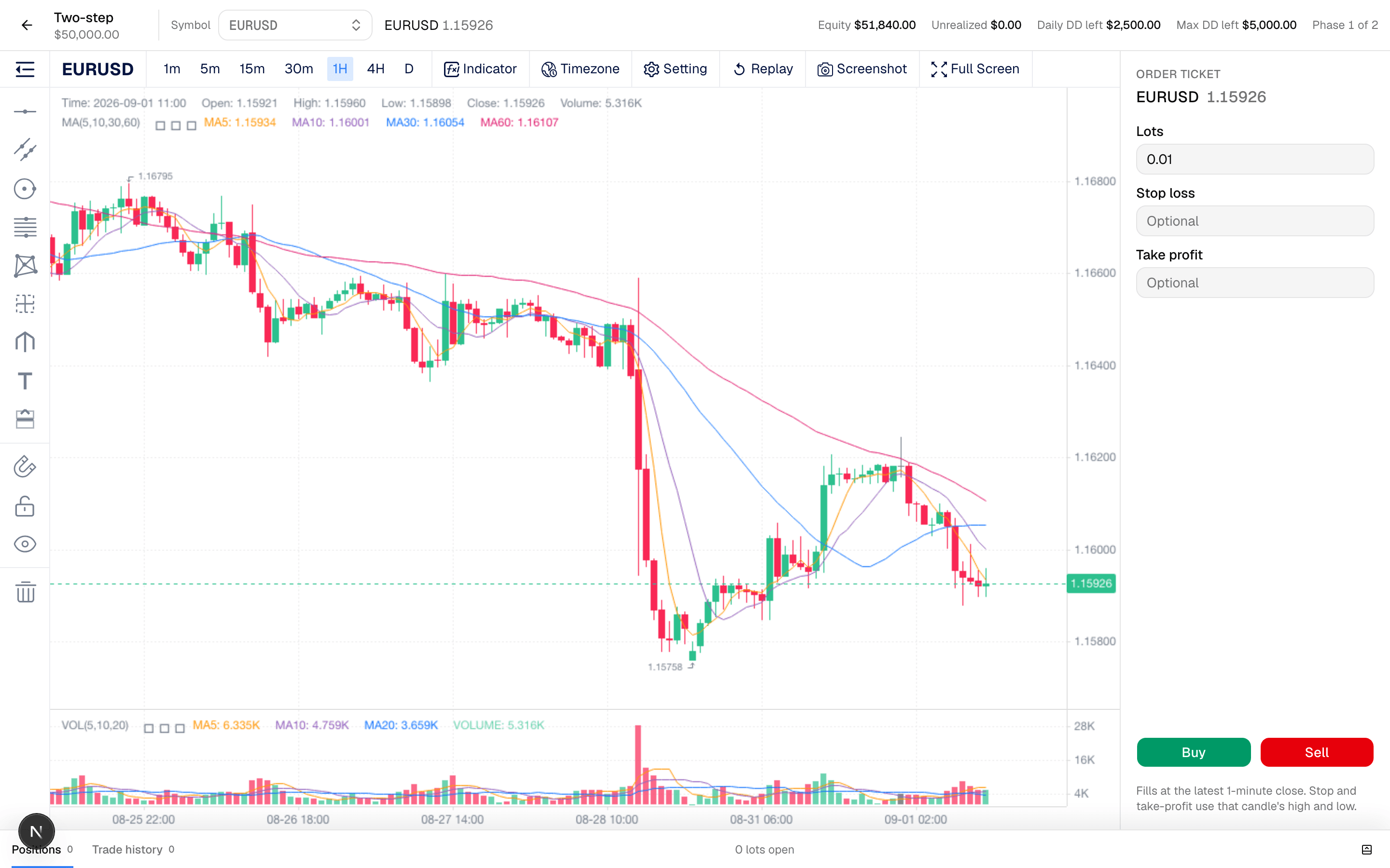 BiaTrade trading terminal in light mode